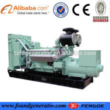 CE genehmigt 250kva HND-MWM Motor angetriebenen China-Generator-Set